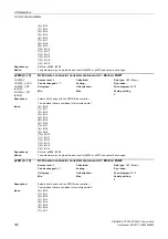 Preview for 330 page of Siemens SINAMICS G120 List Manual