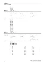 Preview for 332 page of Siemens SINAMICS G120 List Manual