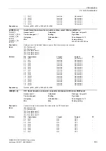 Preview for 333 page of Siemens SINAMICS G120 List Manual