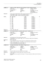 Preview for 337 page of Siemens SINAMICS G120 List Manual