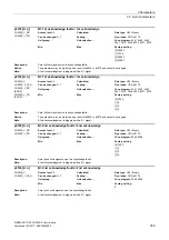 Preview for 339 page of Siemens SINAMICS G120 List Manual