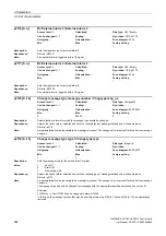 Preview for 342 page of Siemens SINAMICS G120 List Manual