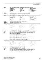 Preview for 343 page of Siemens SINAMICS G120 List Manual