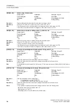 Preview for 344 page of Siemens SINAMICS G120 List Manual