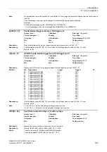 Preview for 345 page of Siemens SINAMICS G120 List Manual