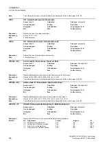 Preview for 346 page of Siemens SINAMICS G120 List Manual