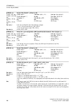 Preview for 352 page of Siemens SINAMICS G120 List Manual