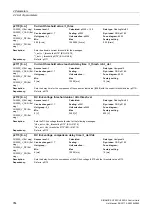 Preview for 354 page of Siemens SINAMICS G120 List Manual