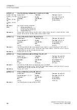 Preview for 360 page of Siemens SINAMICS G120 List Manual