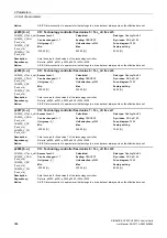 Preview for 364 page of Siemens SINAMICS G120 List Manual