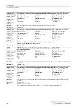 Preview for 370 page of Siemens SINAMICS G120 List Manual