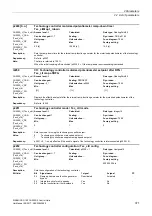 Preview for 371 page of Siemens SINAMICS G120 List Manual