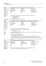 Preview for 376 page of Siemens SINAMICS G120 List Manual