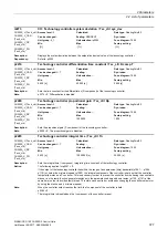 Preview for 377 page of Siemens SINAMICS G120 List Manual