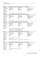 Preview for 378 page of Siemens SINAMICS G120 List Manual