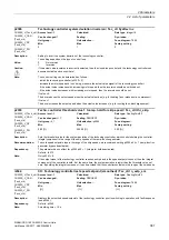 Preview for 381 page of Siemens SINAMICS G120 List Manual