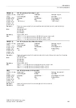 Preview for 391 page of Siemens SINAMICS G120 List Manual