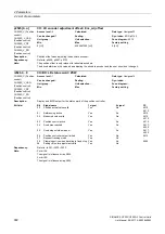 Preview for 392 page of Siemens SINAMICS G120 List Manual