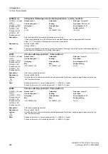 Preview for 398 page of Siemens SINAMICS G120 List Manual