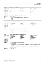 Preview for 399 page of Siemens SINAMICS G120 List Manual