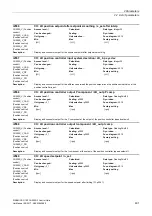 Preview for 401 page of Siemens SINAMICS G120 List Manual