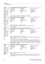 Preview for 402 page of Siemens SINAMICS G120 List Manual