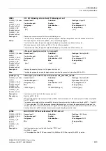 Preview for 403 page of Siemens SINAMICS G120 List Manual