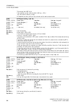 Preview for 406 page of Siemens SINAMICS G120 List Manual