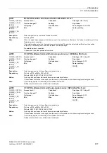 Preview for 407 page of Siemens SINAMICS G120 List Manual