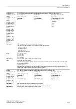 Preview for 413 page of Siemens SINAMICS G120 List Manual