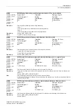 Preview for 415 page of Siemens SINAMICS G120 List Manual