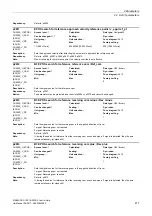 Preview for 417 page of Siemens SINAMICS G120 List Manual