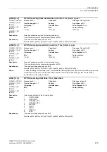 Preview for 419 page of Siemens SINAMICS G120 List Manual