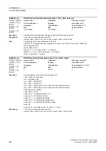 Preview for 420 page of Siemens SINAMICS G120 List Manual