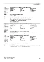 Preview for 423 page of Siemens SINAMICS G120 List Manual