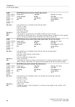 Preview for 424 page of Siemens SINAMICS G120 List Manual