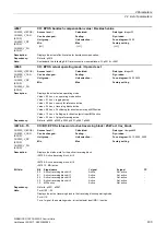 Preview for 433 page of Siemens SINAMICS G120 List Manual