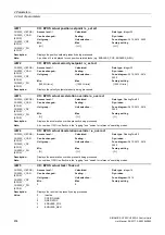 Preview for 434 page of Siemens SINAMICS G120 List Manual