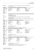 Preview for 439 page of Siemens SINAMICS G120 List Manual