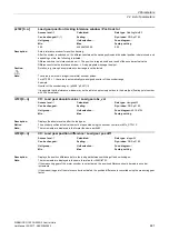 Preview for 441 page of Siemens SINAMICS G120 List Manual