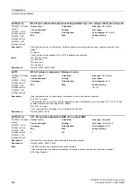 Preview for 442 page of Siemens SINAMICS G120 List Manual