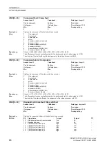 Preview for 446 page of Siemens SINAMICS G120 List Manual