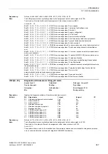 Preview for 447 page of Siemens SINAMICS G120 List Manual