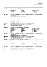 Preview for 451 page of Siemens SINAMICS G120 List Manual