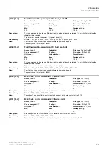 Preview for 453 page of Siemens SINAMICS G120 List Manual