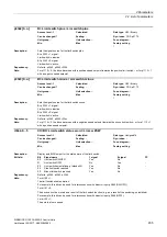 Preview for 455 page of Siemens SINAMICS G120 List Manual