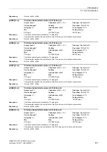 Preview for 457 page of Siemens SINAMICS G120 List Manual