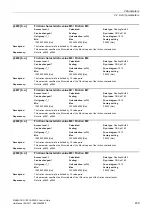 Preview for 459 page of Siemens SINAMICS G120 List Manual