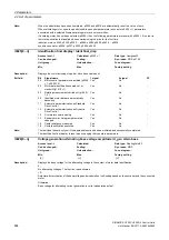 Preview for 464 page of Siemens SINAMICS G120 List Manual