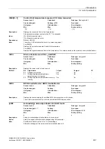 Preview for 467 page of Siemens SINAMICS G120 List Manual